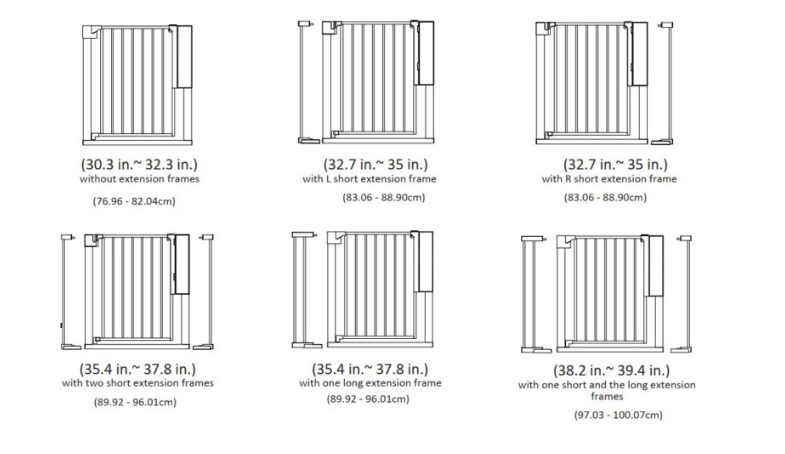 Which extensions do I need? — Auto Sense gate size chart