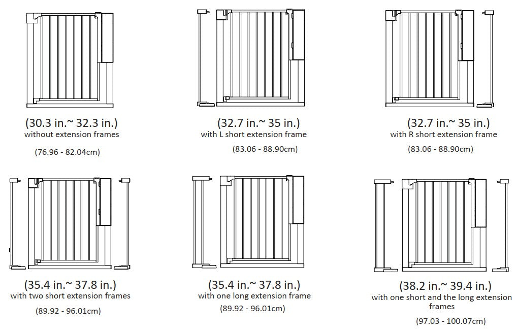 Auto Sense - Safety Gate